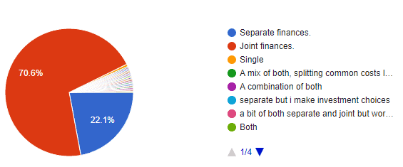 #5 handle finances