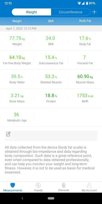 body measurements