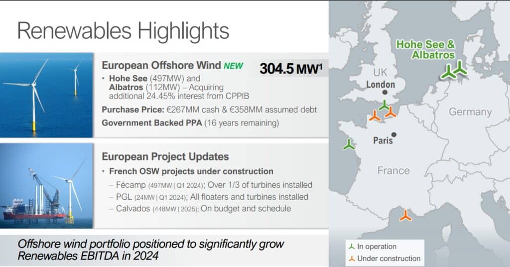 Enbridge renewable highlights