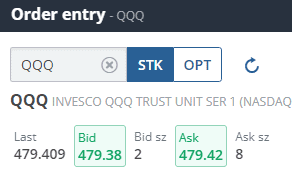 QQQ bid ask spread